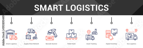 Smart Logistics  Modern and clean web banner illustration vector featuring thematic icons
