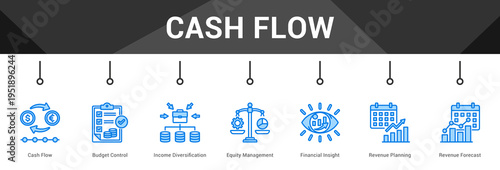 Cash Flow  Modern and clean web banner illustration vector featuring thematic icons
