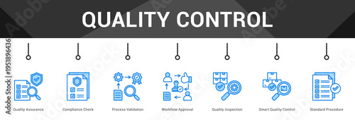 Quality Control  Modern and clean web banner illustration vector featuring thematic icons