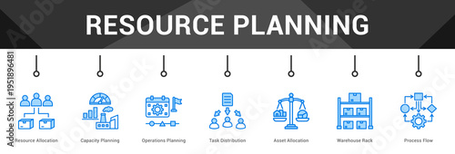 Resource Planning  Modern and clean web banner illustration vector featuring thematic icons