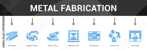 Metal Fabrication  Modern and clean web banner illustration vector featuring thematic icons