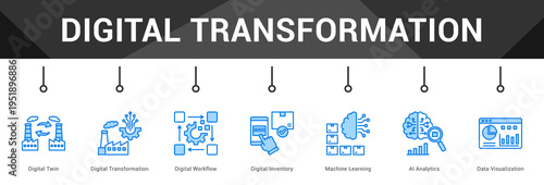 Digital Transformation  Modern and clean web banner illustration vector featuring thematic icons