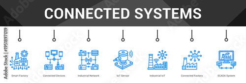 Connected Systems  Modern and clean web banner illustration vector featuring thematic icons