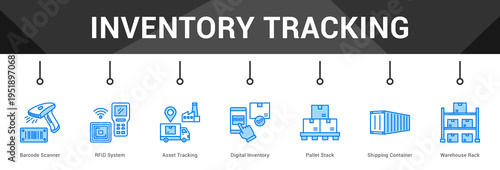 Inventory Tracking  Modern and clean web banner illustration vector featuring thematic icons