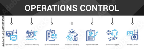 Operations Control  Modern and clean web banner illustration vector featuring thematic icons