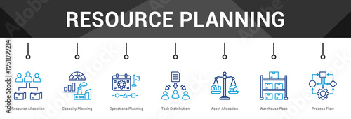 Resource Planning  Modern and clean web banner illustration vector featuring thematic icons