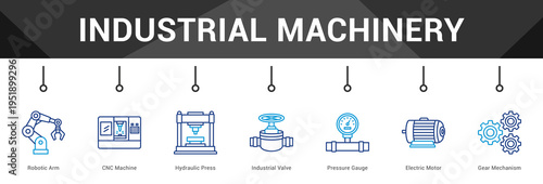 Industrial Machinery  Modern and clean web banner illustration vector featuring thematic icons