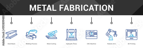 Metal Fabrication  Modern and clean web banner illustration vector featuring thematic icons