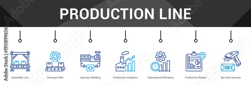 Production Line  Modern and clean web banner illustration vector featuring thematic icons