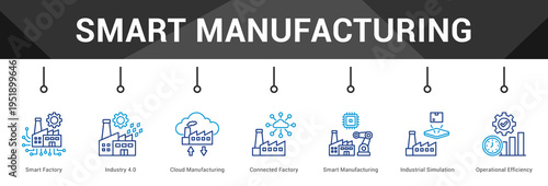 Smart Manufacturing  Modern and clean web banner illustration vector featuring thematic icons