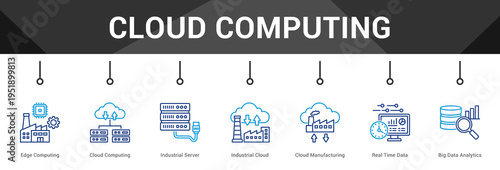 Cloud Computing  Modern and clean web banner illustration vector featuring thematic icons