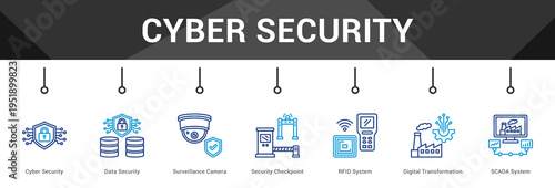 Cyber Security  Modern and clean web banner illustration vector featuring thematic icons