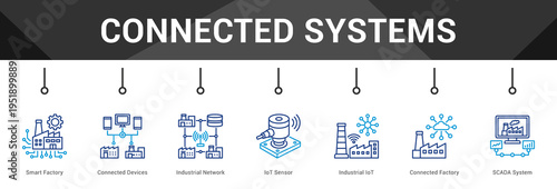 Connected Systems  Modern and clean web banner illustration vector featuring thematic icons