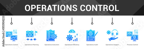 Operations Control  Modern and clean web banner illustration vector featuring thematic icons