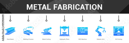 Metal Fabrication  Modern and clean web banner illustration vector featuring thematic icons