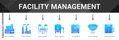 Facility Management  Modern and clean web banner illustration vector featuring thematic icons