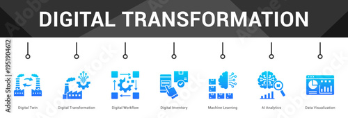 Digital Transformation  Modern and clean web banner illustration vector featuring thematic icons