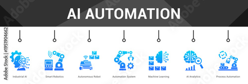 AI Automation  Modern and clean web banner illustration vector featuring thematic icons