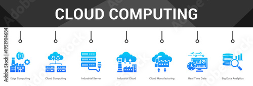 Cloud Computing  Modern and clean web banner illustration vector featuring thematic icons