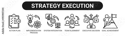 Strategy Execution web banner icon vector illustration concept with icons of action plan, implementation process, system integration, team alignment, executive decision, and goal achievement.