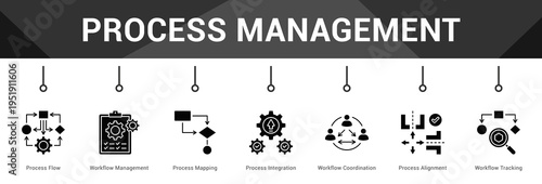Process Management  Modern and clean web banner illustration vector featuring thematic icons