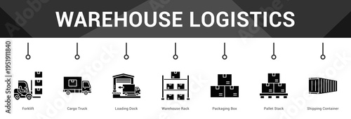 Warehouse Logistics  Modern and clean web banner illustration vector featuring thematic icons