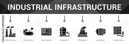 Industrial Infrastructure  Modern and clean web banner illustration vector featuring thematic icons