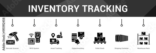 Inventory Tracking  Modern and clean web banner illustration vector featuring thematic icons