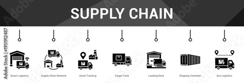 Supply Chain  Modern and clean web banner illustration vector featuring thematic icons