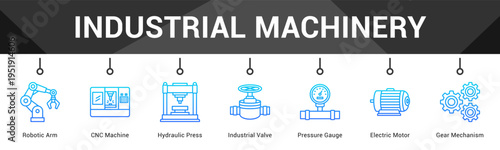 Industrial Machinery  Modern and clean web banner illustration vector featuring thematic icons