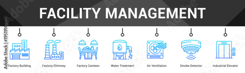 Facility Management  Modern and clean web banner illustration vector featuring thematic icons