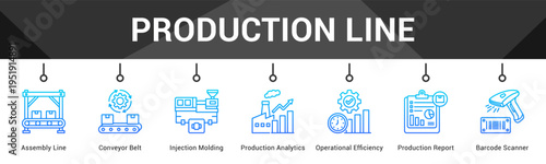 Production Line  Modern and clean web banner illustration vector featuring thematic icons
