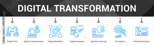 Digital Transformation  Modern and clean web banner illustration vector featuring thematic icons