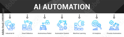 AI Automation  Modern and clean web banner illustration vector featuring thematic icons