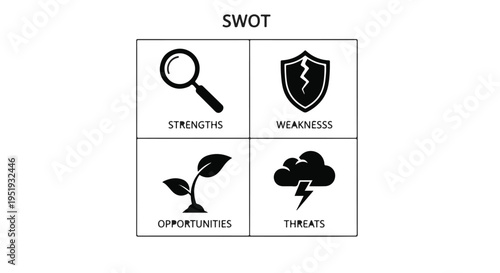 SWOT analysis diagram with strength, weakness, opportunity, and threat icons in business strategy concept illustration