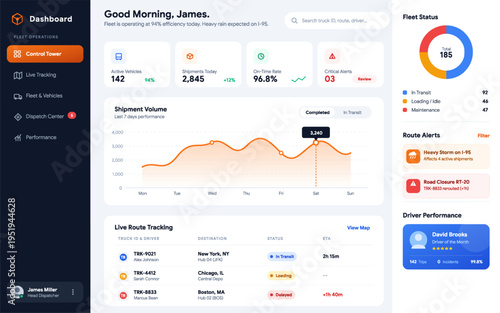 Modern fleet management dashboard UI vector showing vehicle tracking, shipment analytics, route alerts, and performance metrics. Ideal for logistics apps, transport systems, and data visualization.