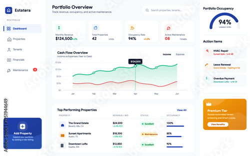 Billede på lærred Modern real estate dashboard UI vector showing portfolio overview, occupancy, revenue, and property analytics