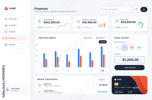 Finance dashboard UI showing total balance, monthly expenses, net profit, cash flow report, transactions, and payment transfer panel. Modern financial management interface for tracking income.