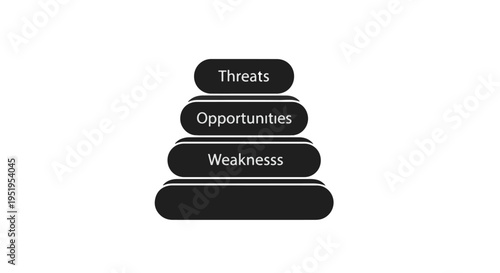 SWOT analysis diagram with threats, opportunities, and weaknesses on white background, business strategy concept illustration for marketing and planning