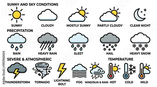 Comprehensive collection of weather condition icons for forecasting and atmospheric representations