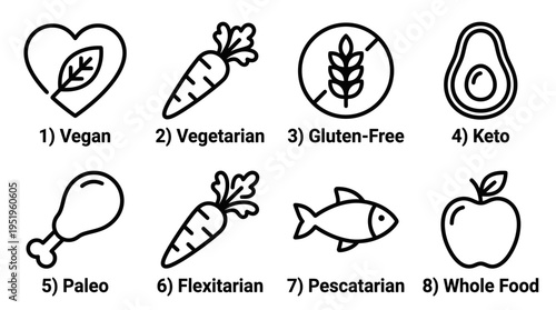 Essential Vector Icons Illustrating Diverse Healthy Eating Lifestyles and Dietary Restrictions for Wellness