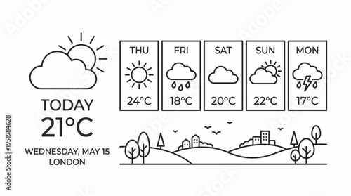 Modern linear design depicting a weekly weather forecast for a city, showing various climatic changes and temperatures