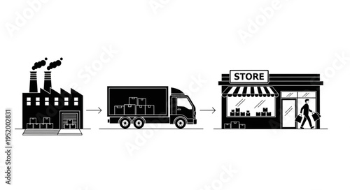Supply Chain Process - Factory, Truck, and Store Illustration.