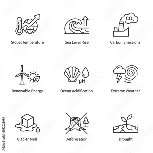 Environmental Issues and Climate Change A Collection of Icons