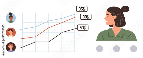 Business analytics, teamwork, performance tracking, goal setting, statistics, data visualization. A graph with percentage markers and team member portraits. Business analytics and performance