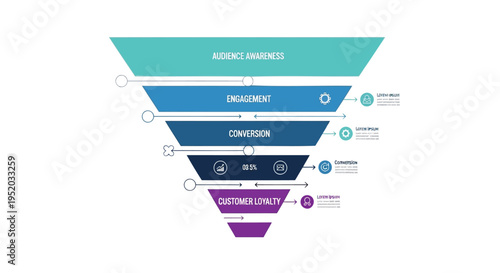 Vector sales funnel marketing diagram, 1 element