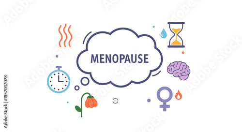 Menopause awareness and symptoms infographic concept.
