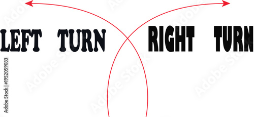 A diagram showing left and right turn directions