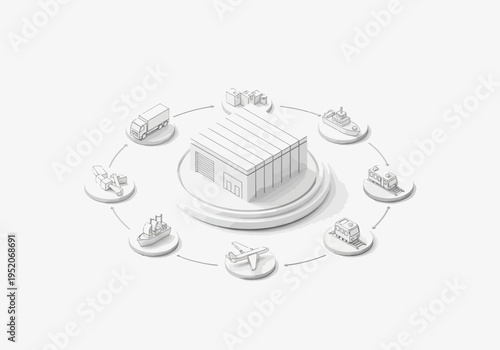 Global logistics and supply chain network with warehouse and various transportation modes