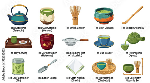 Collection of Japanese tea ceremony utensils and accessories, illustrating traditional tools for preparing and serving matcha.